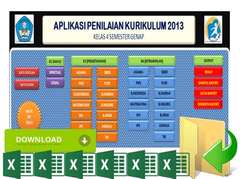 Aplikasi rapor sd semester 2 kurikulum 2013 revisi 2018 yang saya gunakan ini merupakan aplikasi penilaian k13 yang sangat bermanfaat khususnya bagi para pendidik yang sudah menerapkan kurikulum 2013 di. 5 Bagian Penting yang Harus Diisikan di Aplikasi Raport ...