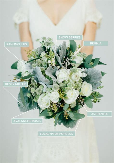 Check spelling or type a new query. Autumn & Fall Wedding Bouquets For Stylish, Modern Brides ...