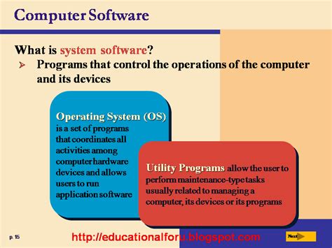 Teachers that are not used to technology will find this software easy to learn and use. Education4all: Discovering computers, free computer ...