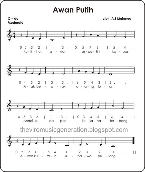 Download cinta kain putih mp3 music file. The Viro: Notasi angka dan Balok lagu Awan Putih ( Kulihat ...