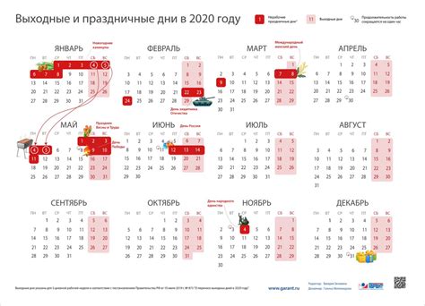 Какие дни в ноябре выходные: В ноябре россияне будут отдыхать 4 дня