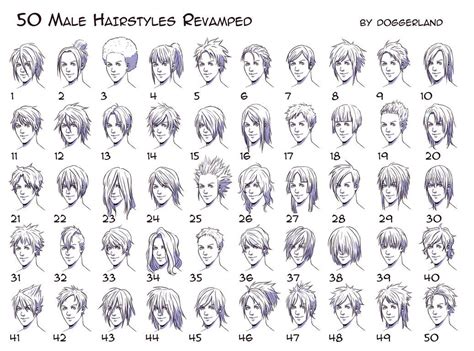 A hairstyle could easily make or break a man. Male Anime Hairstyles Drawing at PaintingValley.com ...