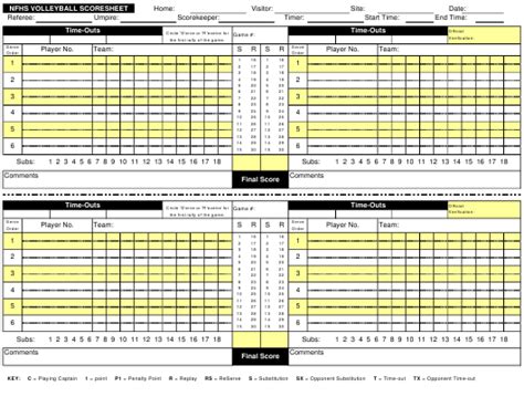 Nfhs Volleyball Scoresheet Download Printable Pdf