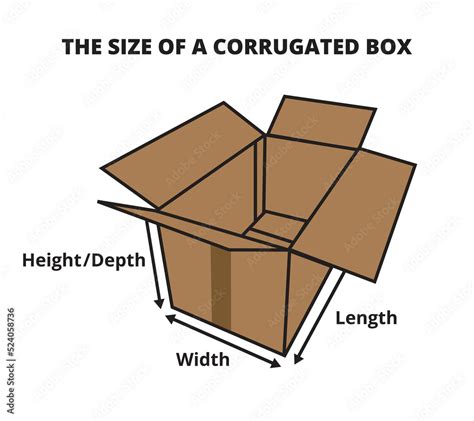 The Size Of A Corrugated Box Chart Of How To Measure A Corrugated Box
