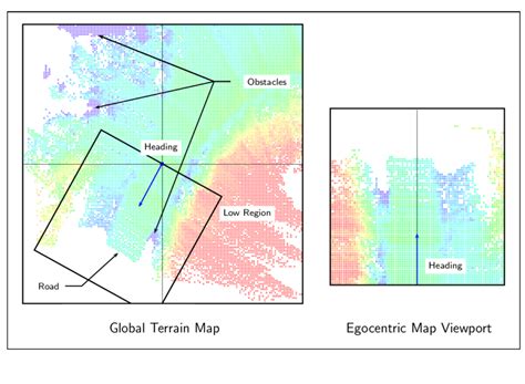 Egocentric Map Viewport From The Global Terrain Map Download