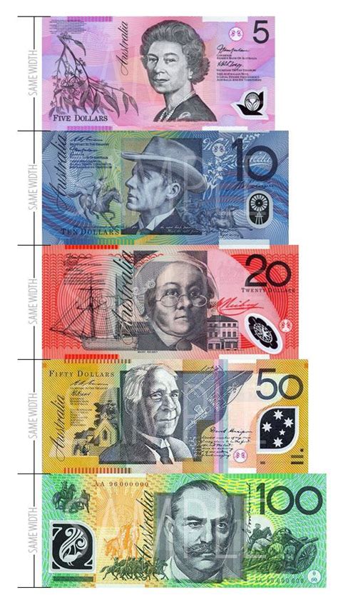 Free Printable Australian Money Templates
