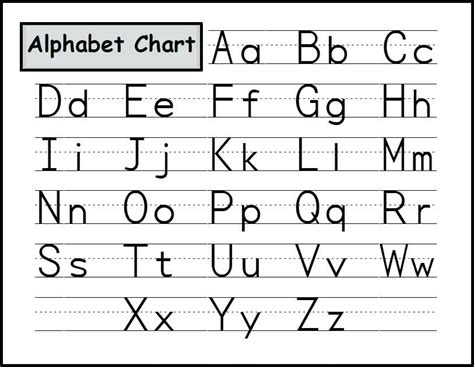 English Alphabet Chart With Pictures Printable Charts For Kindergarten