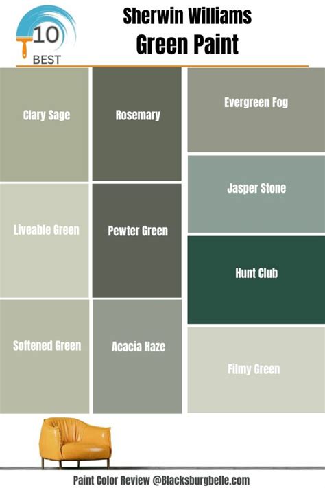 10 Perfect Sherwin Williams Green Paint Trend 2023
