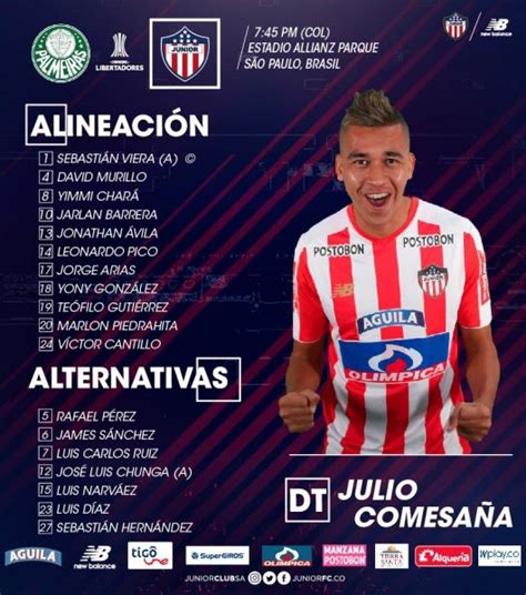 Paranaense, campeón de la sudamericana y rival de river en la recopa. Alineación de Junior vs. Palmeiras | Capsulas de Carreño