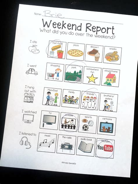 Make Monday Mornings Easier Weekend Reports Breezy Special Ed