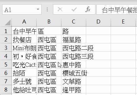 If still can not solve the problem as described above, please enter mailbox forum to inform us , we will solve the problem for you as soon as possible. Excel快捷鍵－學了那麼多快捷鍵你會用嗎？Excel快捷鍵應用範例入門 - 今日訊息