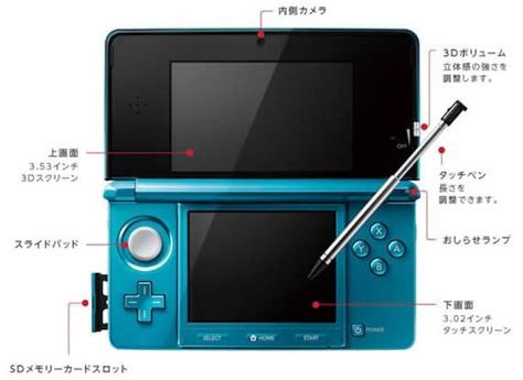 Nintendos 3ds Announcement Price Release Date And More