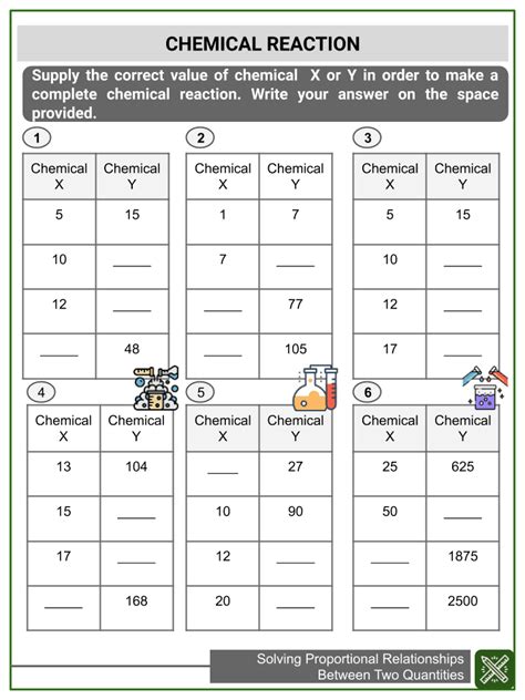 Solving Proportional Relationships Between Two Quantities Worksheets
