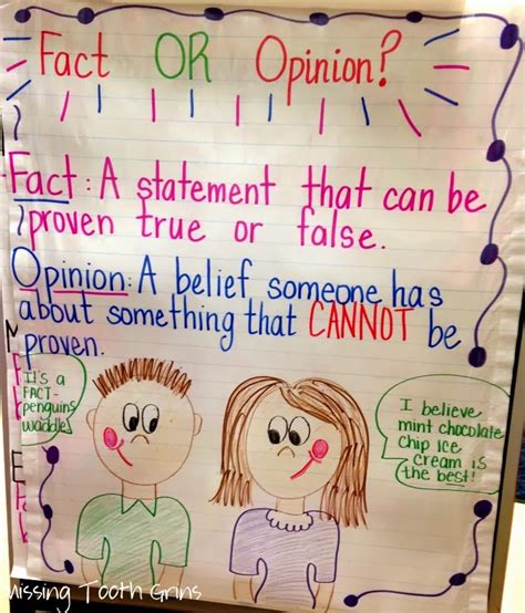 Help your students learn to create writing this writing prompt helps students focus on specific detail writing while expanding their you can help your students organize their thoughts by having them divide a piece of paper in half; In My Opinion {Let the Opinion Writing Begin!} - Missing ...