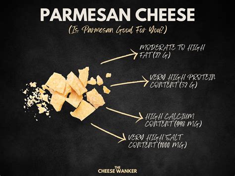 Parmesan Cheese Nutrition Facts Is Parmesan Good For You