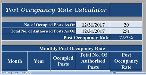 Post Occupancy Rate Calculator Excel Template For Free