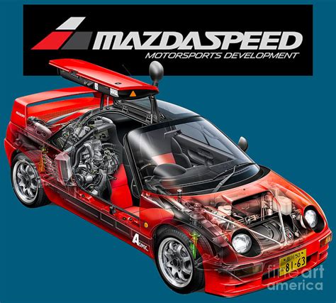Japanese Jdm Kei Car Autozam Az Mazdaspeed A Spec Pg Sa Cutaway