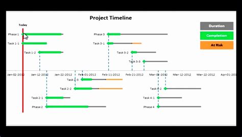 8 Project Timeline Excel Template Free Excel Templates