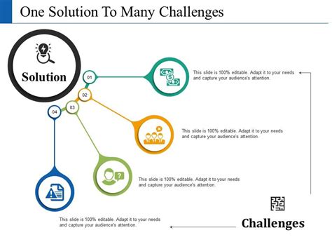 Problems And Solutions Slide Template For Powerpoint Ph