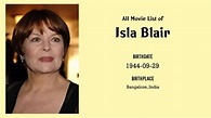 Isla Blair Movies list Isla Blair| Filmography of Isla Blair - YouTube