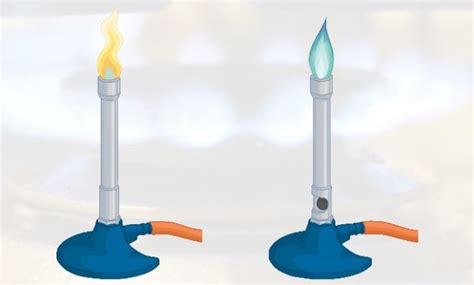 What Is A Bunsen Burner Information And Teaching Resources