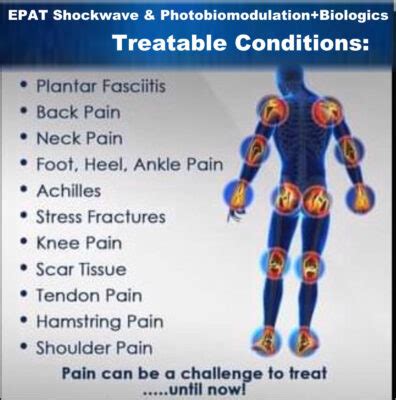 EPAT Shockwave Laser Biologics Pain Treatment Simply Men S Health Male Rejuvenation In Boca