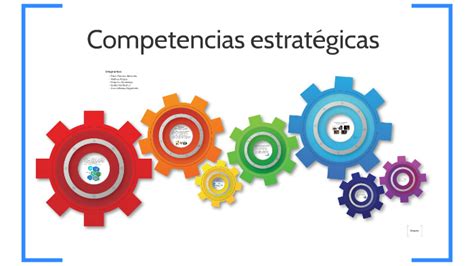 Competencias Estratégicas By Marce Alvarenga On Prezi