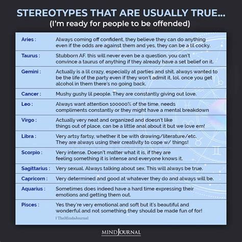 zodiac sign stereotypes that are usually true zodiac memes