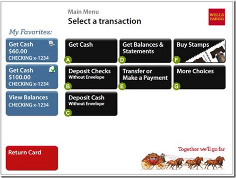 Is associated with the account you applied for when you recently financed a purchase. Wells Fargo Launches Much-Needed Personal Finance Tool: ATM Cash Tracker - Finovate