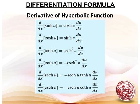 Lesson 3 Derivative Of Hyperbolic Functions