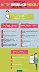 Car Show Insurance Coverage Pictures