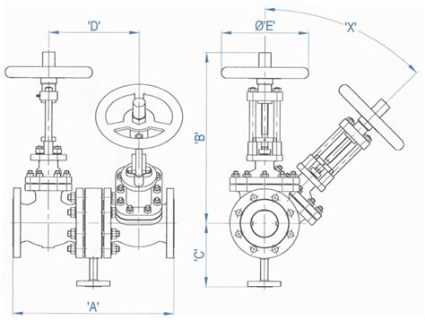 Double Block And Bleed Valve Manufacturers Peter Smith Valves