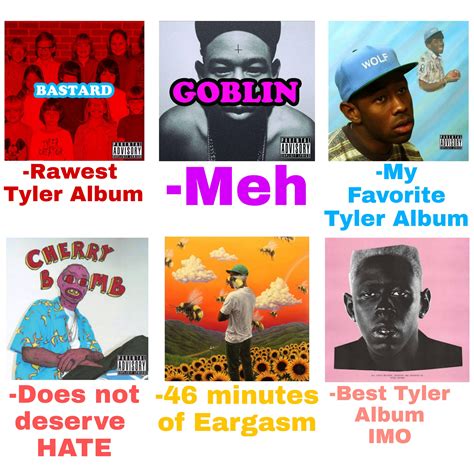 After Listening To All Tyler Albums I Have Decided My Opinions And