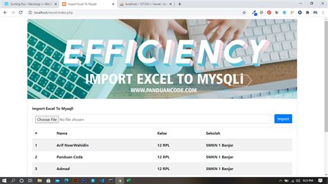 FAQs: Cara Mudah Export Data ke Excel dengan PHP Mysqli