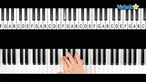 Learn easy major piano triad chords, with illustrated piano fingering and treble staff notation. How to Play a D Major 7 (Dmaj7) Chord on Piano - YouTube