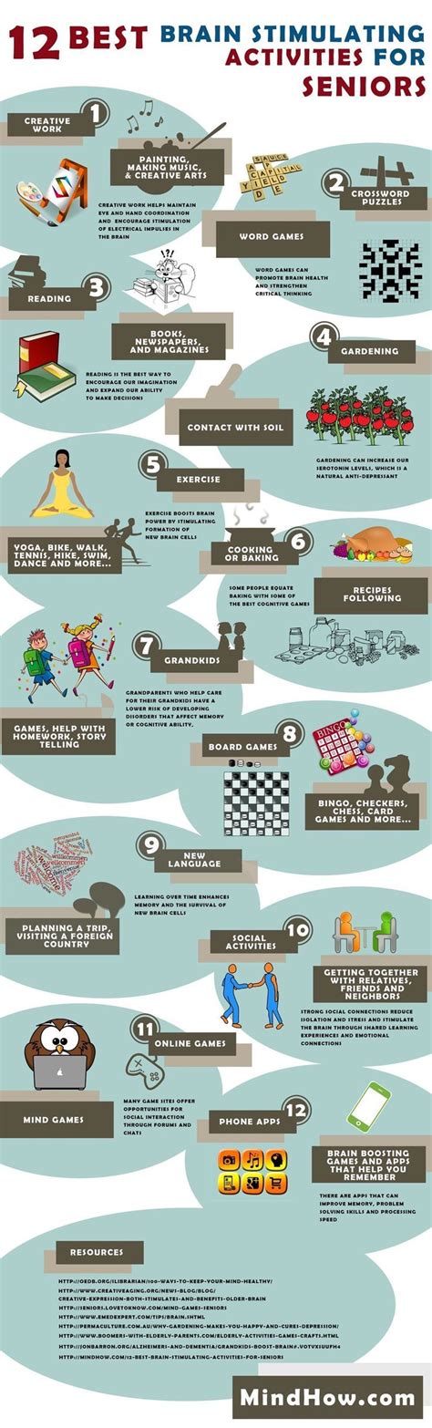 Even small doses can cause confusion, amnesia, loss of balance, and cognitive impairment that looks like dementia. Brain Stimulating Activities | Art therapy activities ...