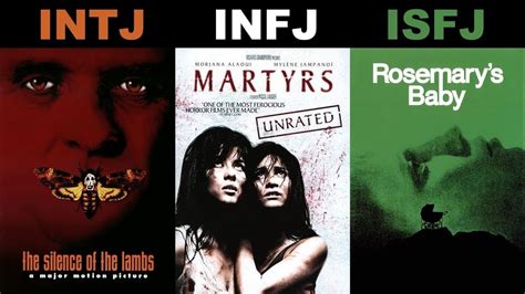 Infp Corner Mbti Horror Movie Recommendations Youtube