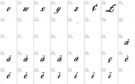 Birds of paradise is a font by script house �, designed by guilhem greco in 2014. Birds of Paradise Windows font - free for Personal