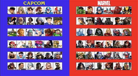 Marvel Vs Capcom Dream Roster By Makester On Deviantart