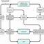 Pathophysiology Of Chronic Obstructive Pulmonary Disease COPD And 