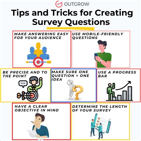 Different Types Of Survey Questions You Need To Try Today Templates