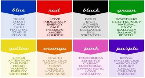 What Color Is My Aura Quiz Color Aura Quiz Quiz