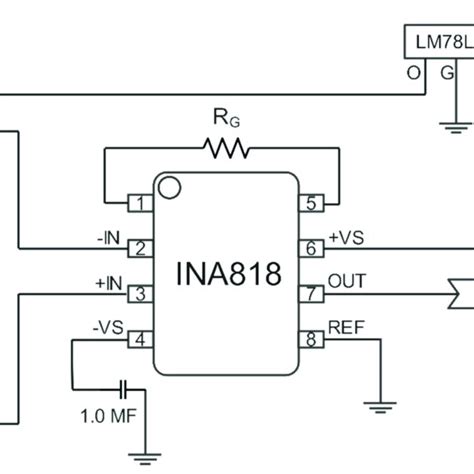 Strain Gauge Amplifier Circuit Download Scientific Diagram