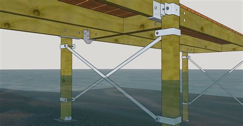 Dock Post 4x4 Hardware Add To Cart Boat Docks Bushcraft Camping Footbridge Obstacle Course