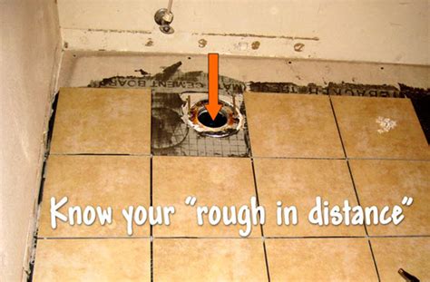 The distance from the centerline of toilet and/or bidet to any bath fixture, wall or other obstacle should be at least 18. Compact Toilets for Small Bathrooms • Stone's Finds
