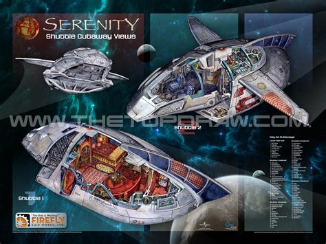 Firefly Serenity John R Mullaney Visualisation