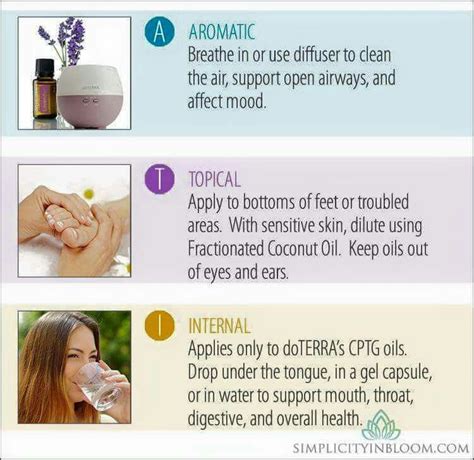 Dōterra Ways To Use The Oils The Bottles That Have Supplement Facts On Them Are Okay To Use