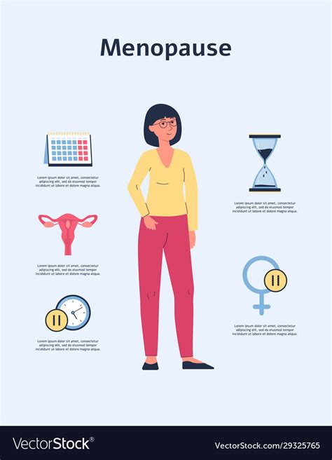 Female Menopause Information Poster With Cartoon Vector Image