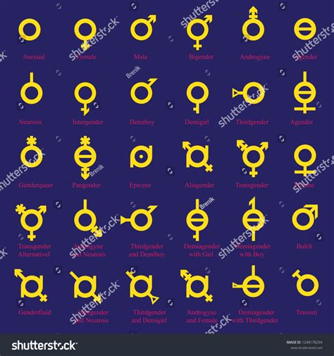 non binary gender symbol gender bisexual stock vector royalty free 1248178294 shutterstock