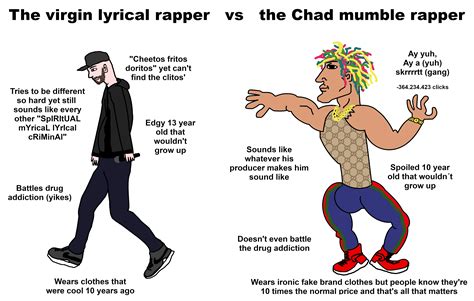 the virgin lyrical rapper vs the chad mumble rapper virginvschad